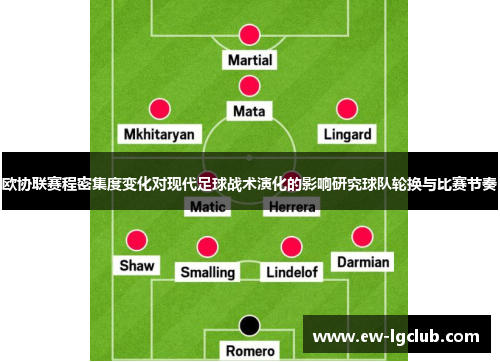 欧协联赛程密集度变化对现代足球战术演化的影响研究球队轮换与比赛节奏