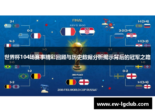 世界杯104场赛事精彩回顾与历史数据分析揭示背后的冠军之路