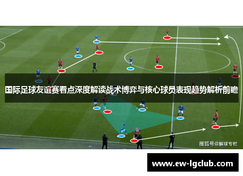 国际足球友谊赛看点深度解读战术博弈与核心球员表现趋势解析前瞻