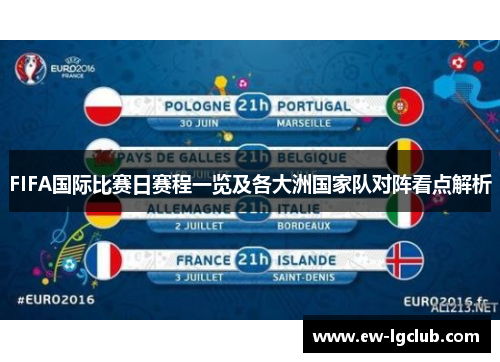 FIFA国际比赛日赛程一览及各大洲国家队对阵看点解析