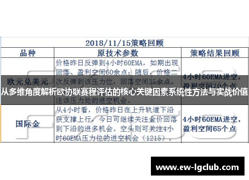 从多维角度解析欧协联赛程评估的核心关键因素系统性方法与实战价值