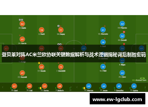 登贝莱对阵AC米兰欧协联关键数据解析与战术逻辑揭秘背后制胜密码