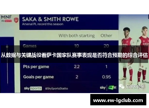 从数据与关键战役看萨卡国家队赛事表现是否符合预期的综合评估