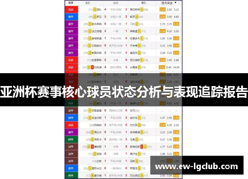 亚洲杯赛事核心球员状态分析与表现追踪报告