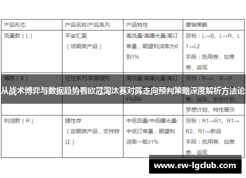 从战术博弈与数据趋势看欧冠淘汰赛对阵走向预判策略深度解析方法论 从战术博弈与数据趋势看欧冠淘汰赛对阵走向预判策略深度解析方法论