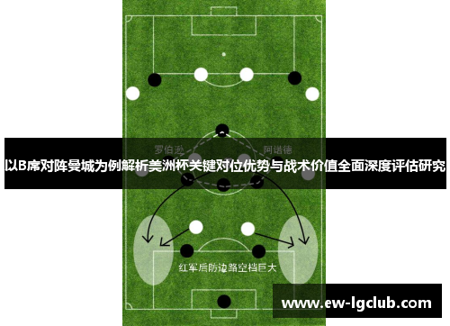 以B席对阵曼城为例解析美洲杯关键对位优势与战术价值全面深度评估研究 以B席对阵曼城为例解析美洲杯关键对位优势与战术价值全面深度评估研究