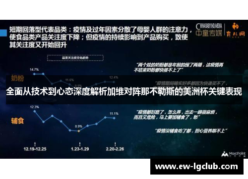 全面从技术到心态深度解析加维对阵那不勒斯的美洲杯关键表现 全面从技术到心态深度解析加维对阵那不勒斯的美洲杯关键表现