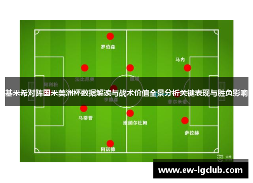 基米希对阵国米美洲杯数据解读与战术价值全景分析关键表现与胜负影响 基米希对阵国米美洲杯数据解读与战术价值全景分析关键表现与胜负影响